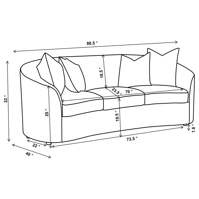 EMMA Modern Upholstered Sofa