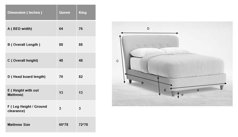 Curvy- Upholstered Bed