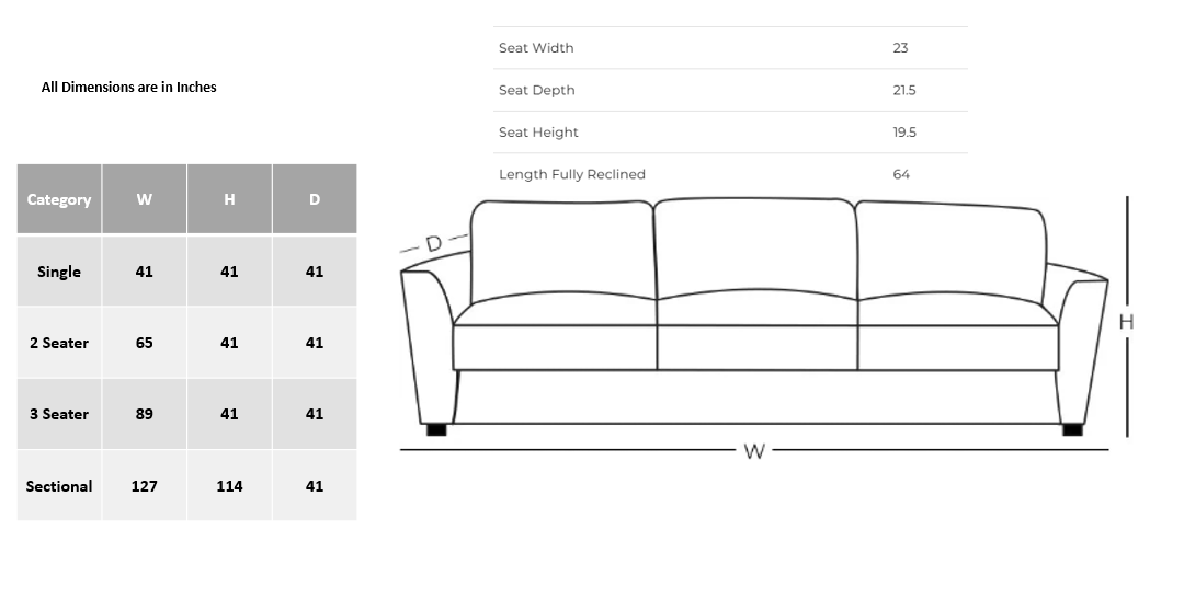Arena - Recliner Sofa Set