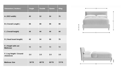 Archly - Upholstered Bed
