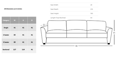 Arena - Recliner Sofa Set